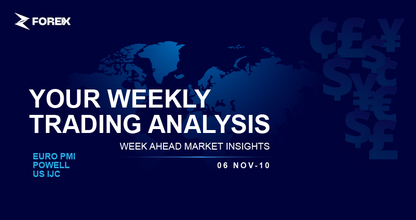 Weekly Analysis (06-10 Nov 2023)